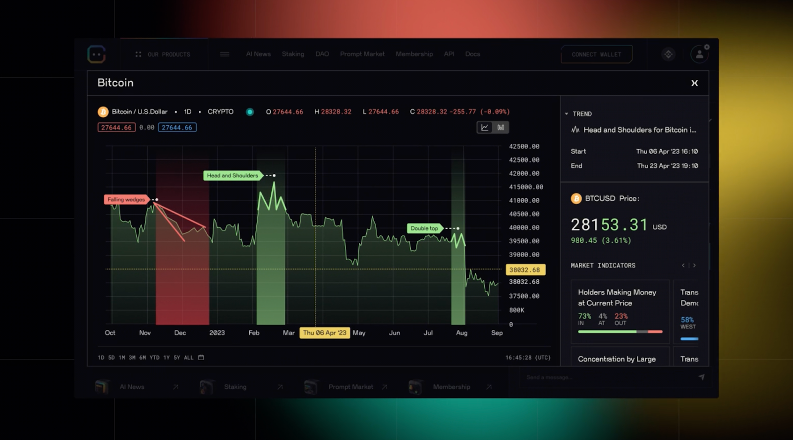 Algorithmic Trading Mastery: AI Chain Trader Unleashed